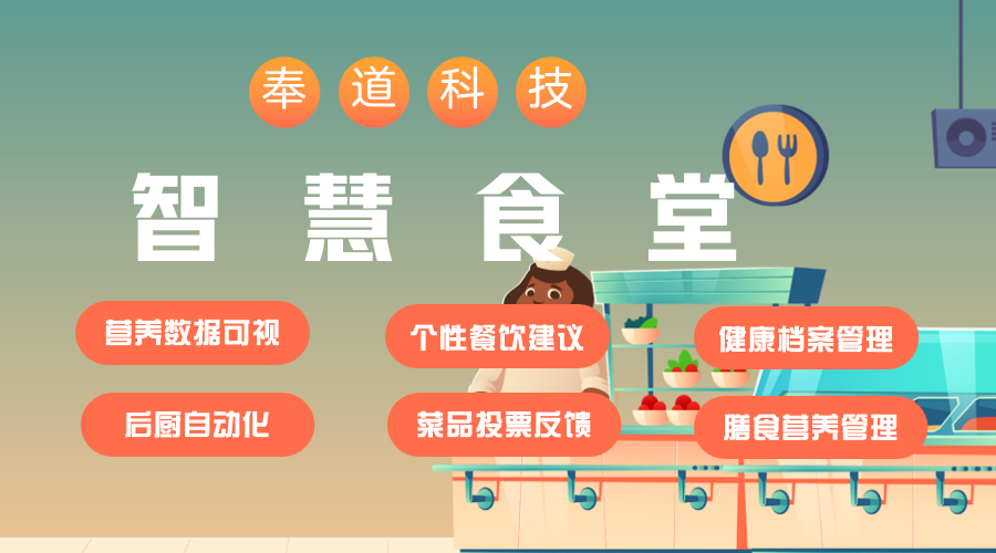 部队智慧食堂软件：智能化餐饮管理的未来趋势(图1)