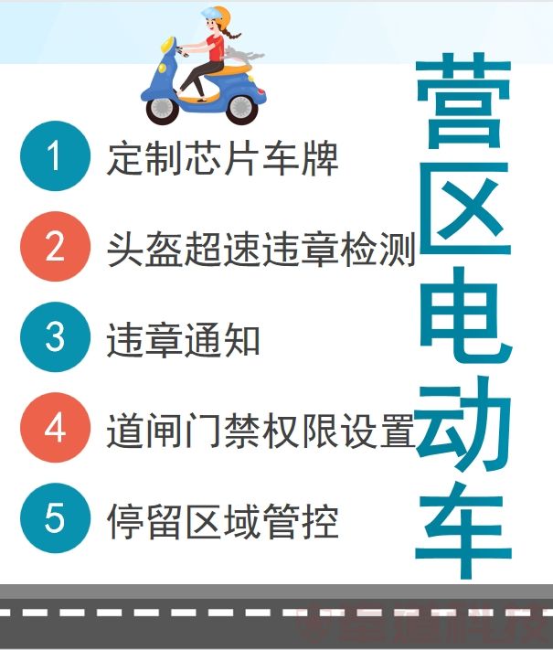 奉道科技电动车管理系统助力营区智能化管理革新(图2) 电动车3.png