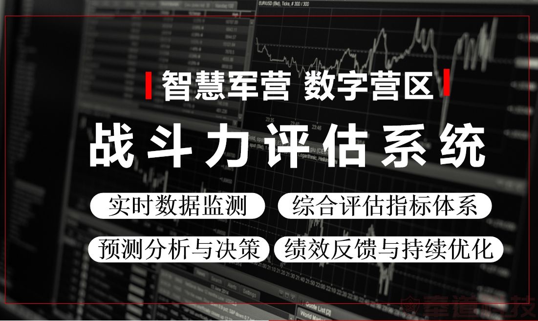 战斗力评估系统2.png